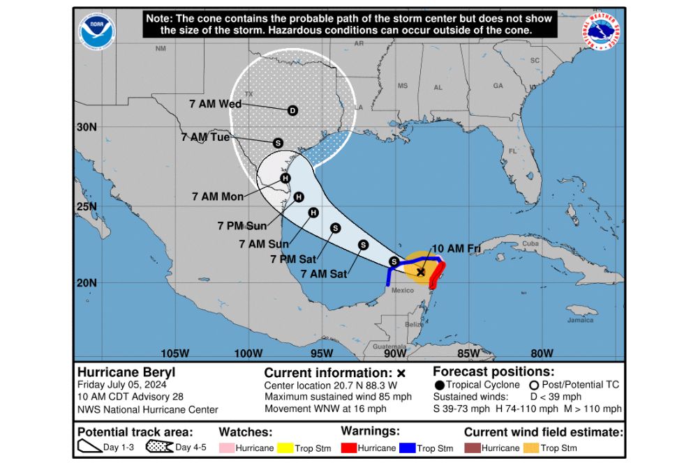 Hurricane Beryl Path Map