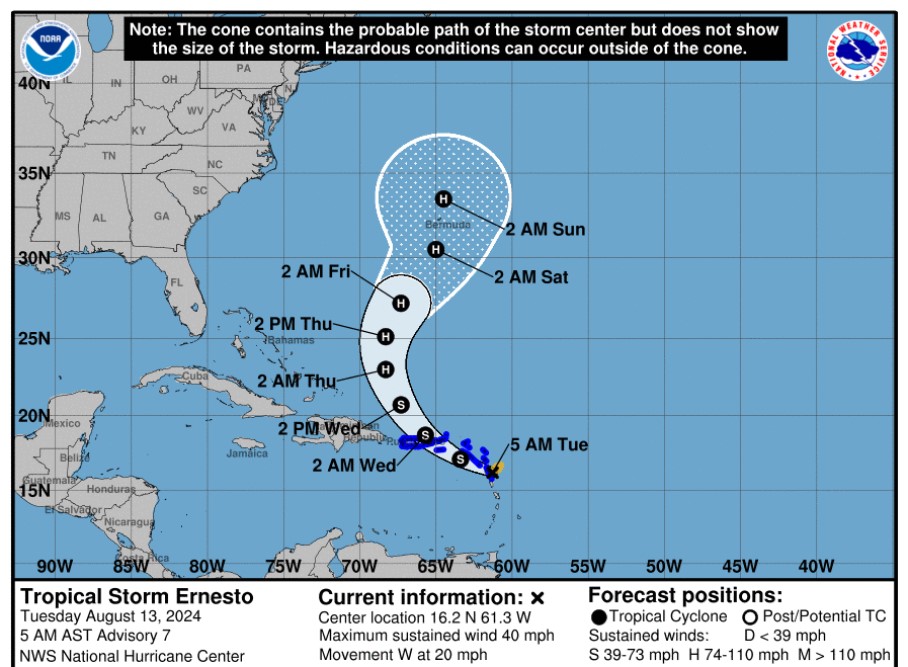 tropical storm ernesto path