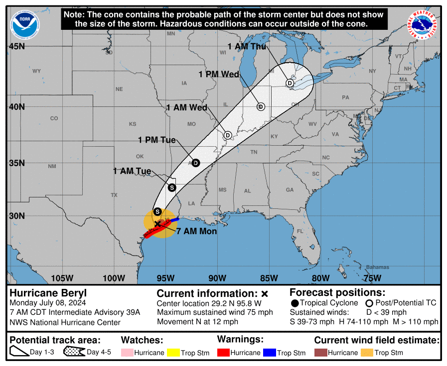 NHC Hurricane Beryl Texas warnings and path through the U.S.