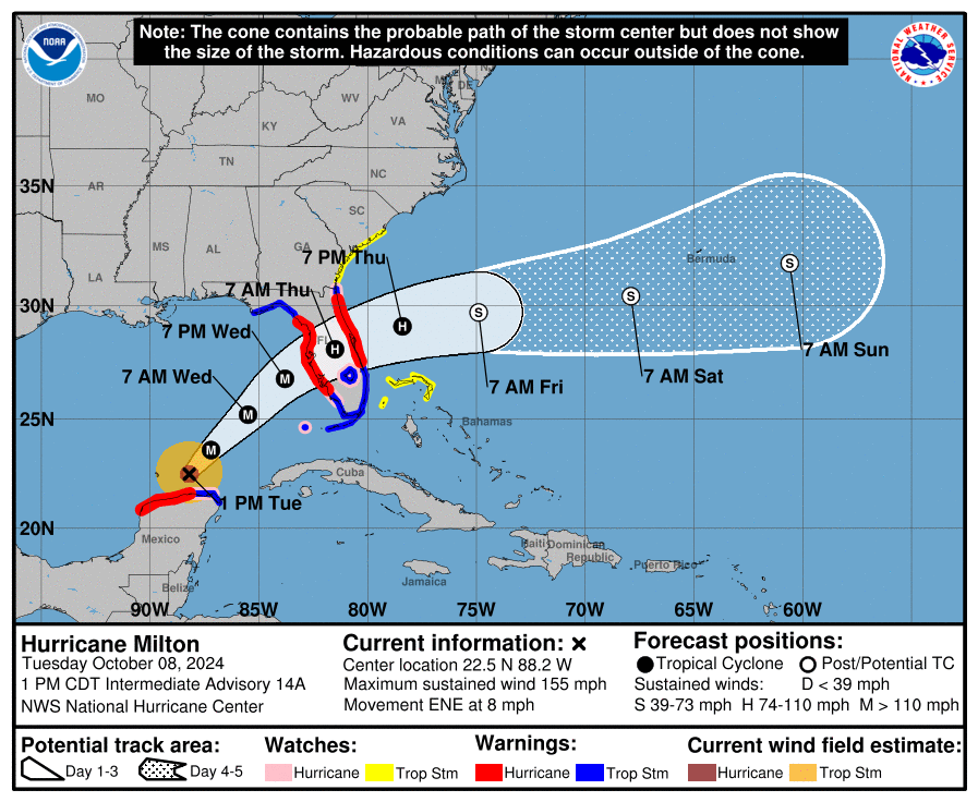 Tuesday oct. 8 afternoon update from Hurricane Milton from NHC