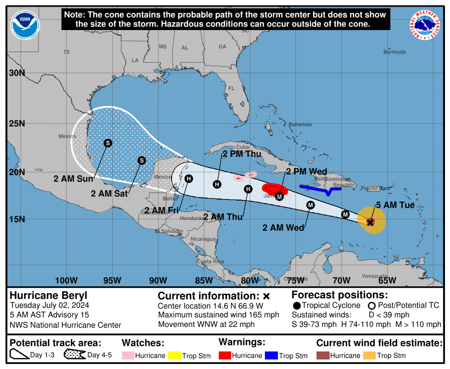 Path of hurricane beryl through the Caribbean 